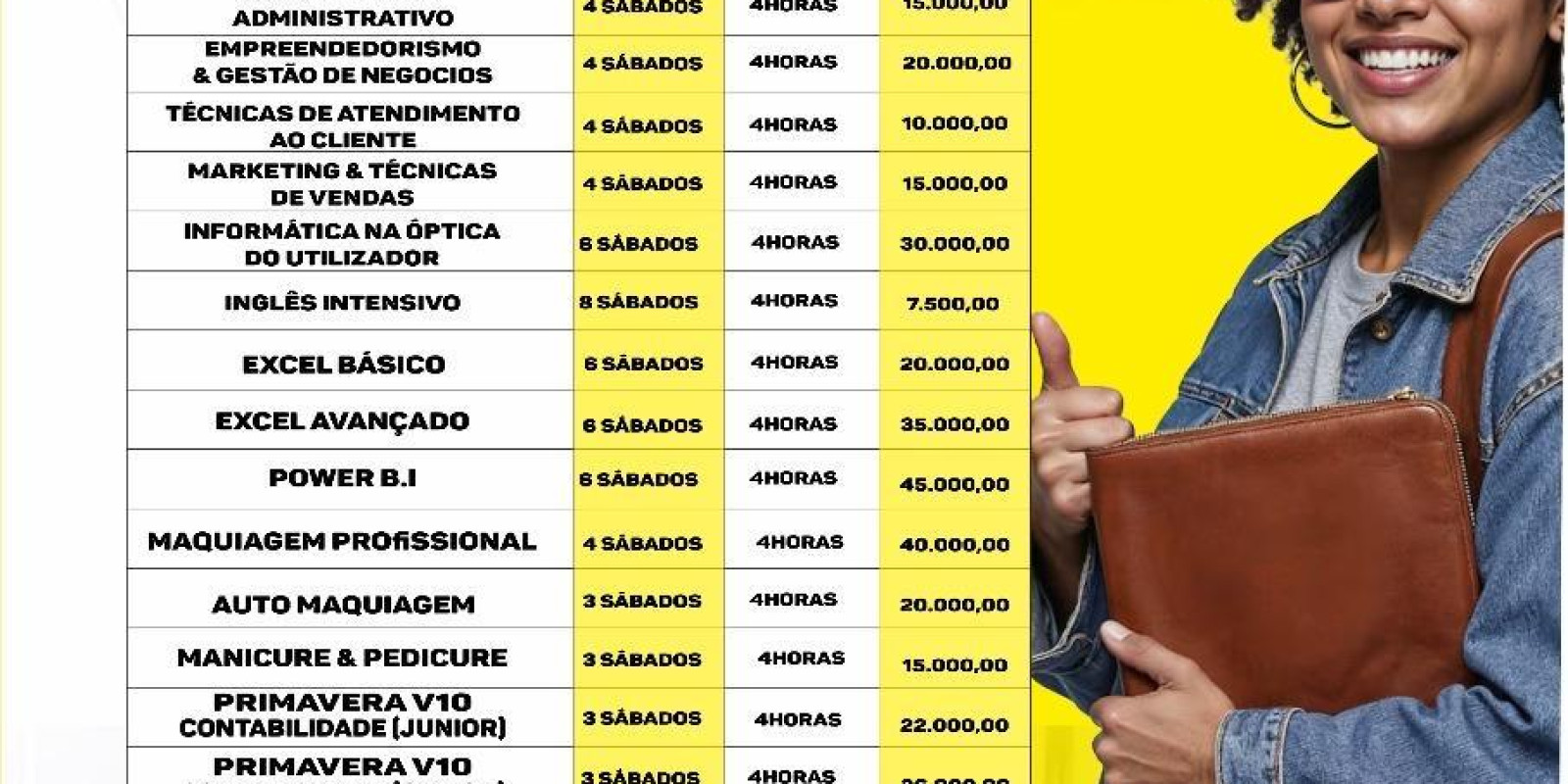 CURSOS PROFISSIONAIS/POLO GAMEK