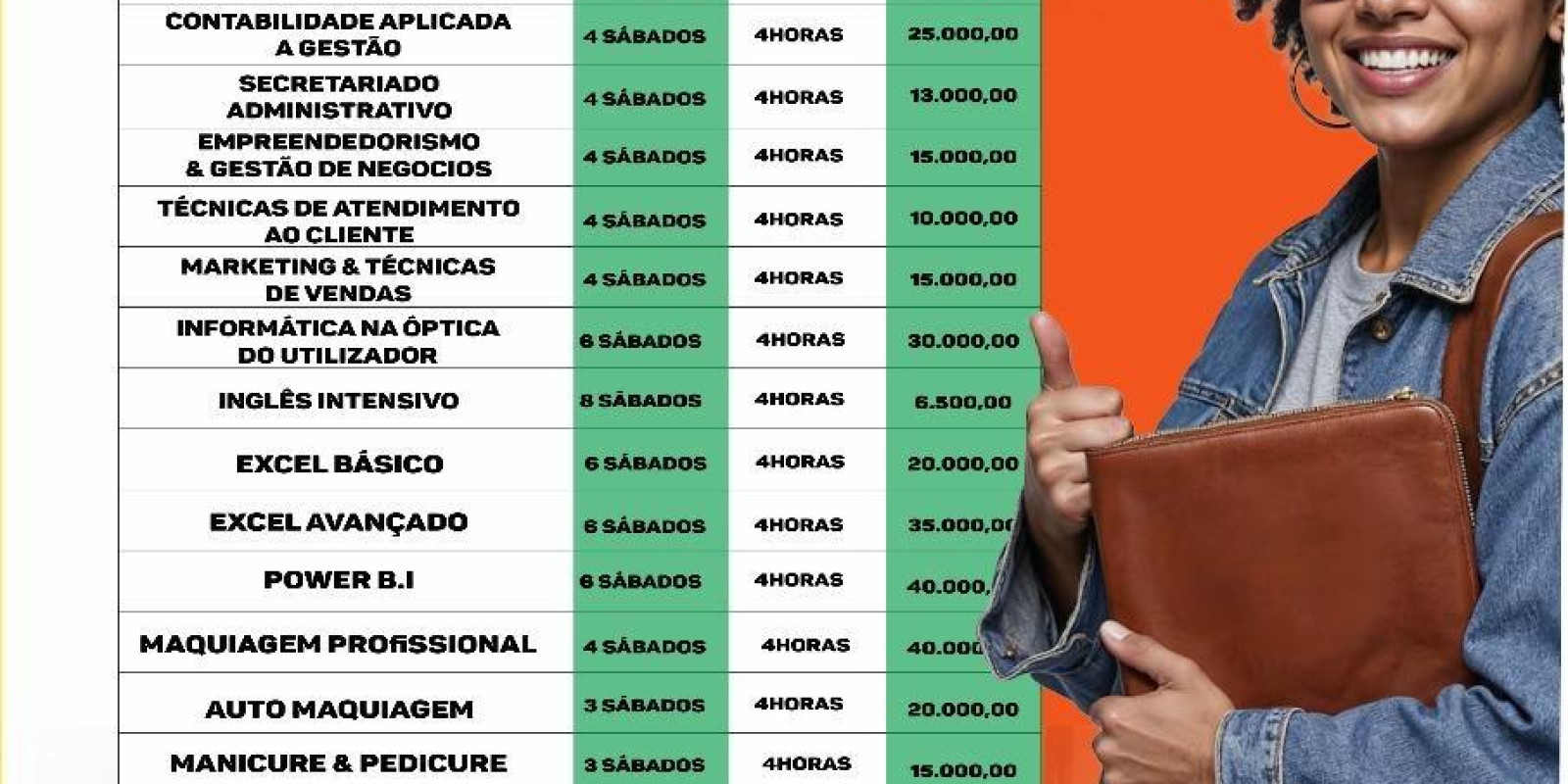 CURSOS PROFISSIONAIS/ POLO ROCHA PINTO