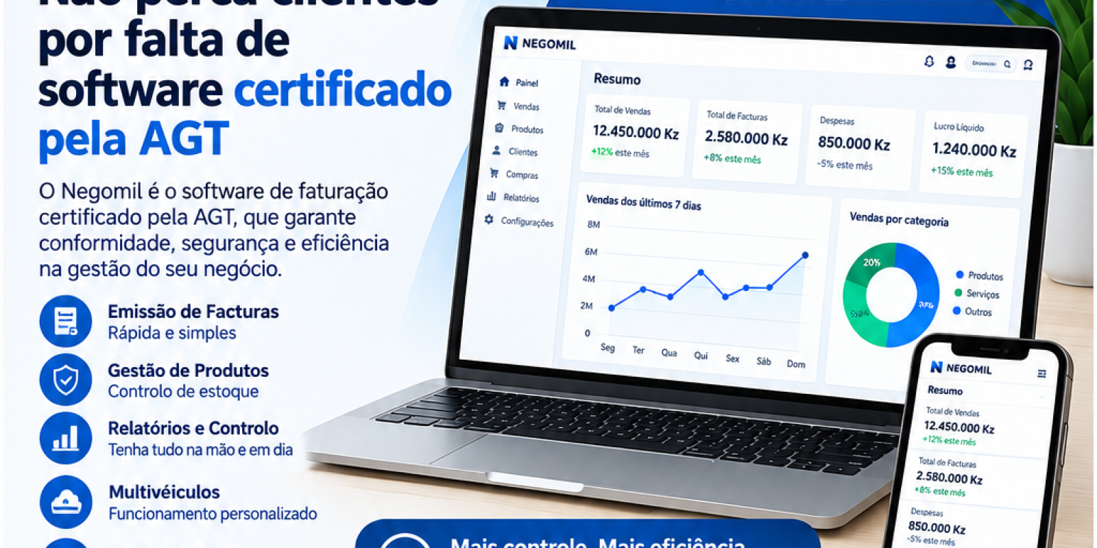 Informática 