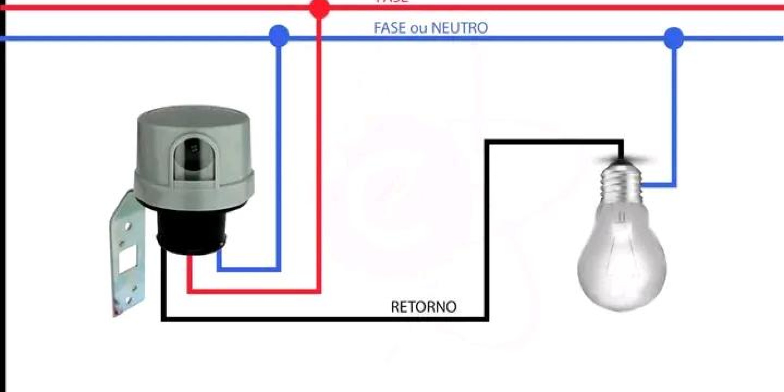 Eletricista  - Foto 28